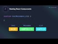 React tips: how to name components