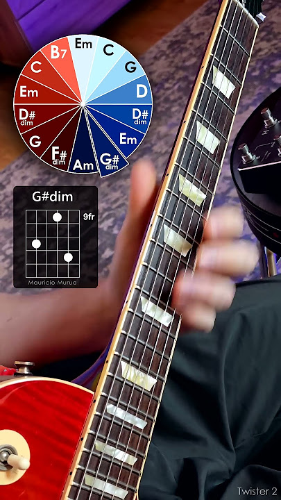 Melody chord #guitar #guitarcover #guitarist #guitarlesson  #gitar #gitarcover #guitarsolo