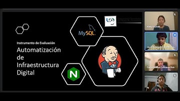 Proyecto Integración de Microservicios Docker Jenkins, ANSIBLE, MySQl, NGiNX, PHP y Shell Scripting