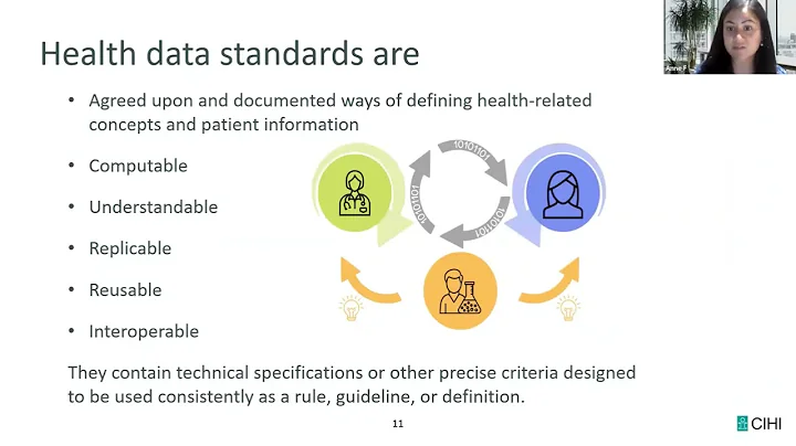 Health Terminology Standards - Workshop Day 1 - Anne Forsyth