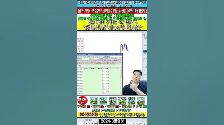 ☑️900290,GRT,주가분석전망,추천종목,