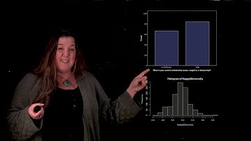 Bar Graph versus Histogram