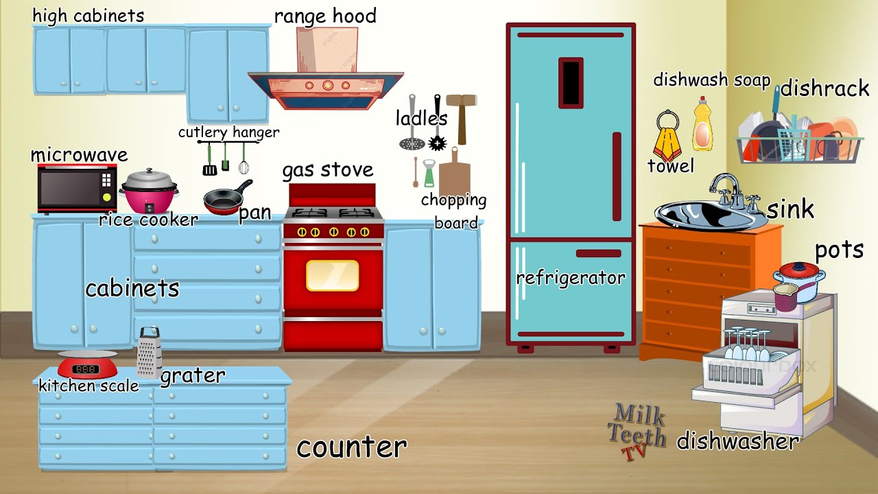  Kitchen Furniture Names 