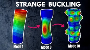 See a very STRANGE BUCKLING response of a thin-walled cylinder