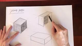 Rendering 3D Geometric forms