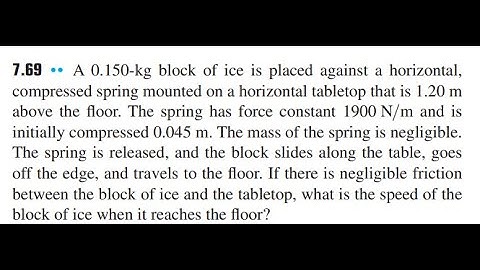 A block of ice is placed against a horizontal, compressed spring mounted on a horizontal tabletop th