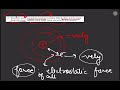 REVISE REFINE REFLECT CLASS 9 NCERT journey inside the atom Q6