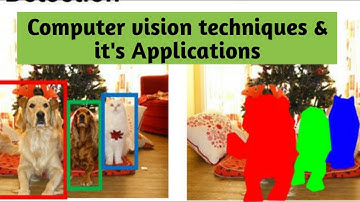 What is Image Classification |Object Segmentation|Object Detection
