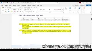 #Module 6 SAM Project B Excel 365 | Charlotte Development | Step-by-Step Solution