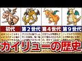 【初代600族】対戦環境におけるカイリューの歴史