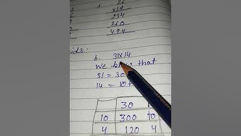 Class-4# ch-3# Exercise 3.3#