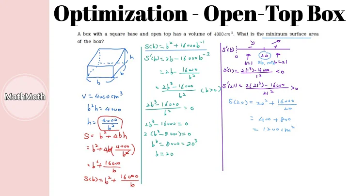 Differentiation - HOW TO: Optimization Problems - Open-Top Box