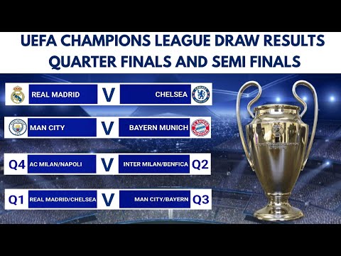 LIVE 🚨  UEFA Champions League quarter-final & semi-final draws 