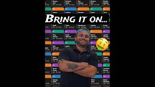 Who can beat me?? Underdog Fantasy Football 3-Man Drafts!!