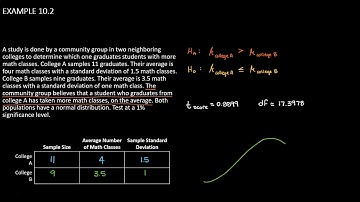 Example 10 2: Two Population Means with Unknown Standard Deviations