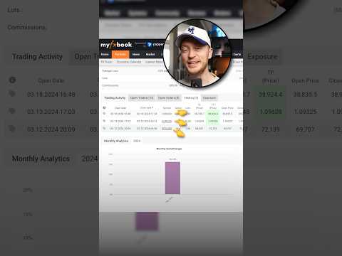 +$7575 Support & Resistance Trade 💵 #forex