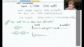 Implementing Convolution | DSP Fundamentals - lecture 4 (updated)
