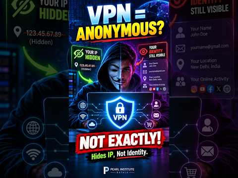 Preview for Does VPN Make You Anonymous? 🤯 VPN Privacy Explained