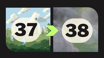 How to Upgrade Fedora 37 to 38 Step by Step with Terminal Commands | Upgrade Fedora 37 to Fedora 38