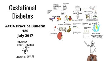 Gestational Diabetes; DE OBGYN Resident Lecture Series with James Manley