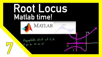 Gain a better understanding of Root Locus Plots using Matlab