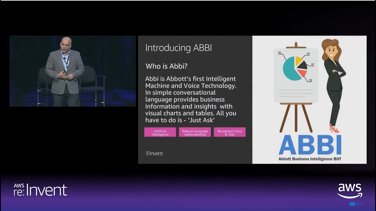 ABBI - Business Intelligence BOT built by SmartBots @ AWS re:Invent ...