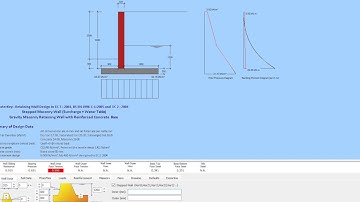 MasterSeries Retaining Walls 2017