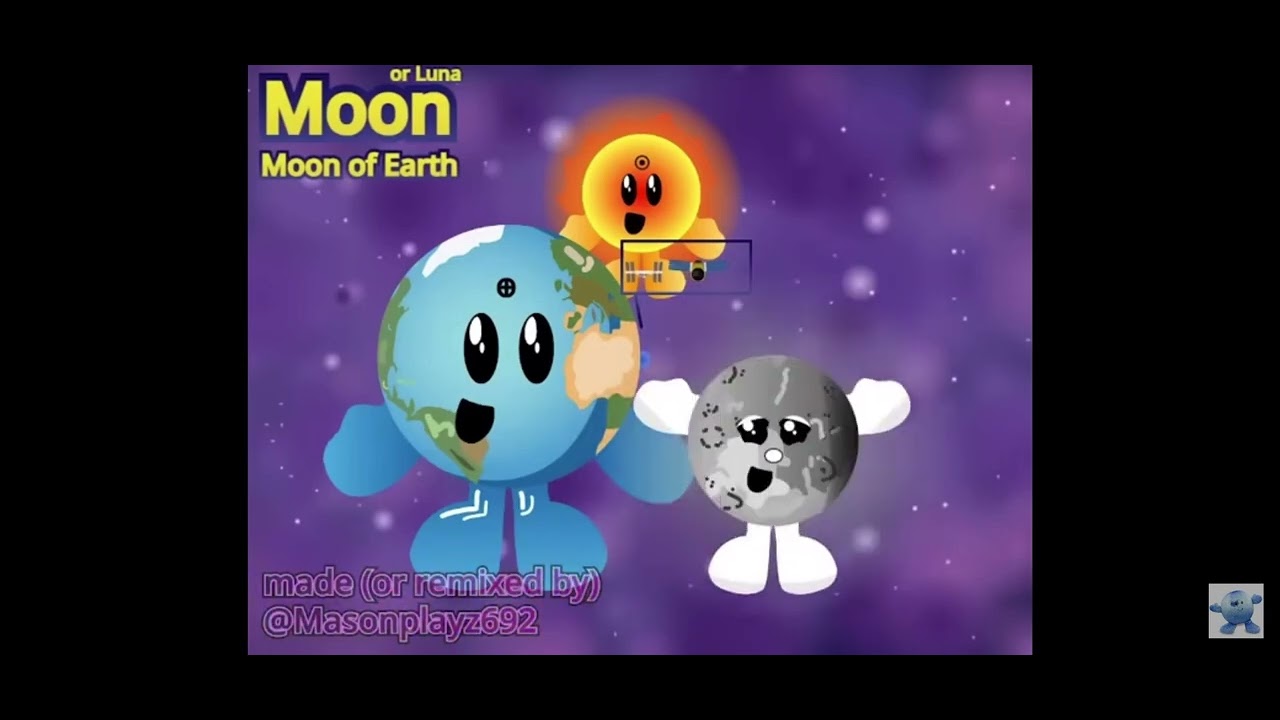 My favorite cute Planet Celestial Buddies Band (Updated)