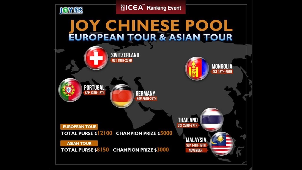 World Chinese Pool Masters - Handan Station - Day 4 powered by REELIVE ...