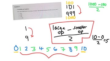Contemporary Mathematics Prep