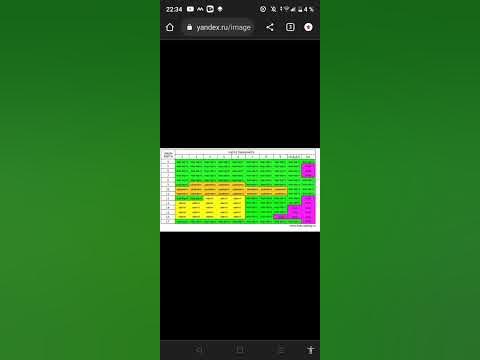 таблица блек Джек - YouTube