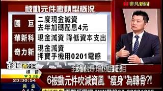 錢線百分百5  20150522