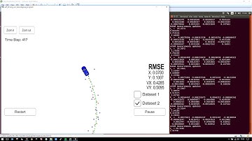 SDCND - Term 2 - Project 1 - Extended Kalman Filter (EKF) - Dataset 2