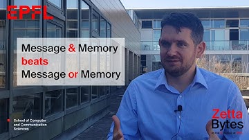 Message & Memory beats Message or Memory (ft. Igor Zablotchi)