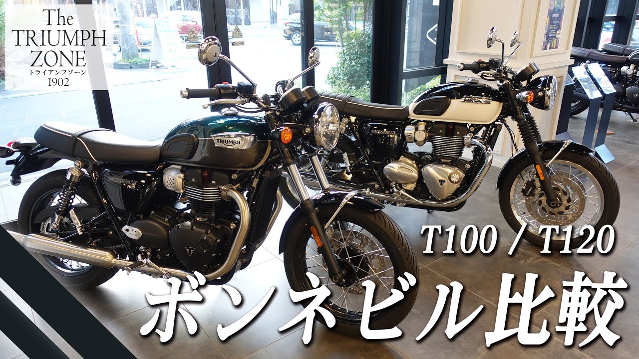 トライアンフ ボンネビル | T120 試乗記ストリートレーサーの ボバー 