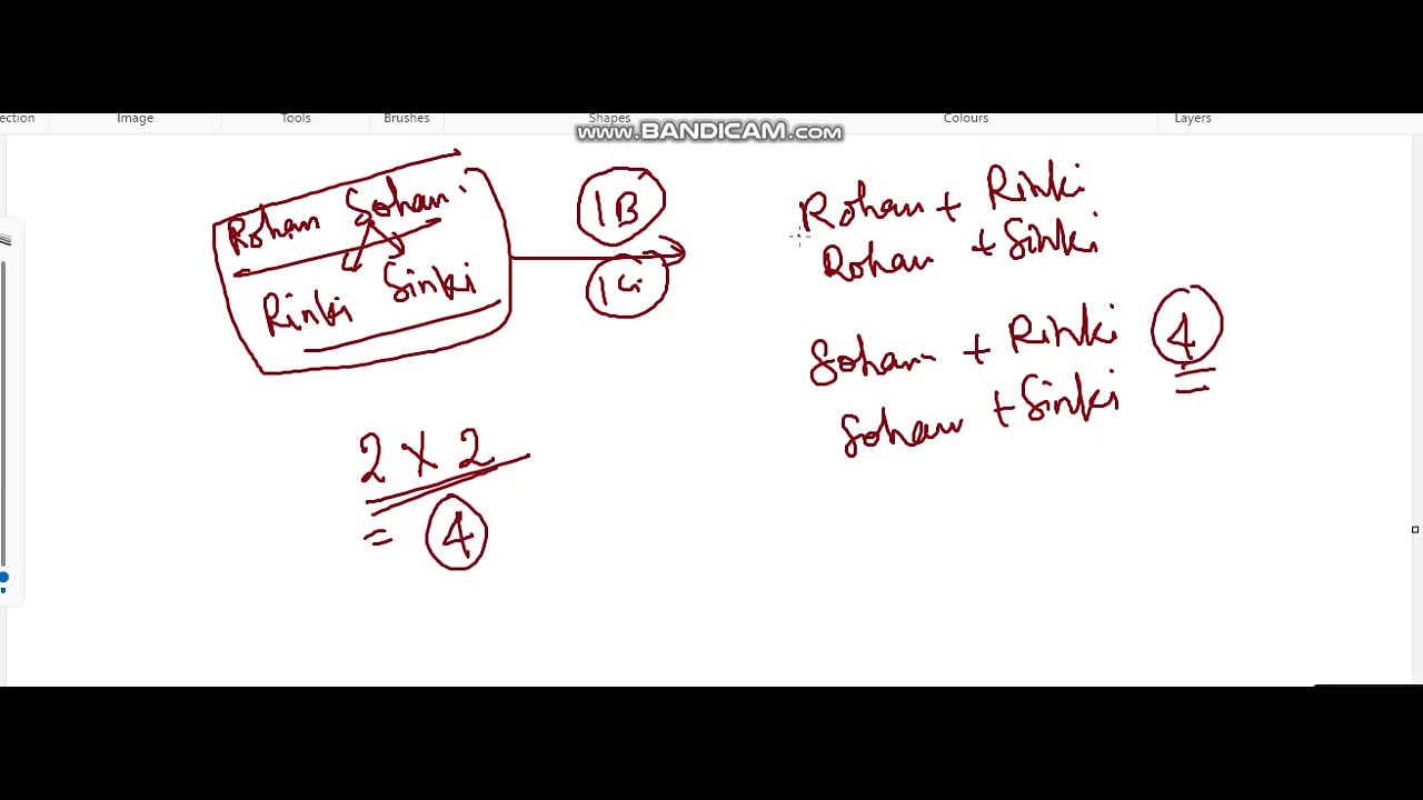 Fundamental theorem of multiplication - YouTube