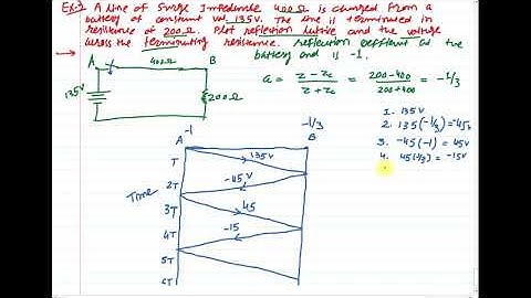 7. Example 1 based on Bewley Lattice diagram_MP