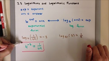 A2 7.3B Rewriting in Exponential Form