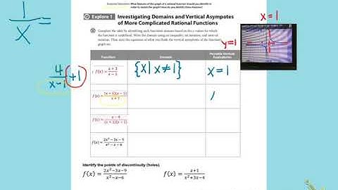 Algebra 2 Lesson 8:2 part 1 "Graphing Complicated Rational Functions"