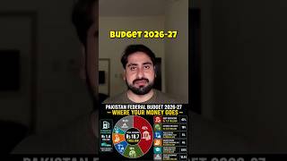 Pakistan Budget 2026-27 : Defence vs Education, Petrol Taxes Aur Behiss Awaam #budget2026