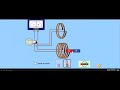 Clase 8 -Electromagnetismo-Campos magnéticos dependientes del Tiempo- LEY DE FARADAY.