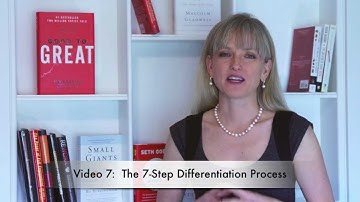 Differentiation Video 7 - The 7-Step Differentiation Process