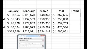creating sparklines in excel 2010