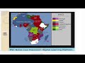 Imperialism and colonialism by Anamika Pancholi Madam