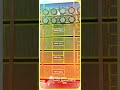 Dj humming bass status hard bass dj sarzen status #shortvideo #viral