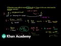 Understanding Vectors, Scalars, and Velocity