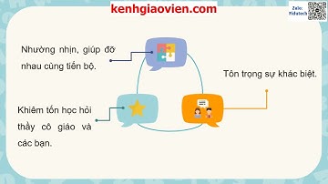 Giáo án powerpoint chủ đề 1 tuần 1 | GA điện tử Hoạt động trải nghiệm 7 kết nối tri thức