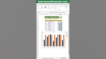 Excel Pro Trick: How to Add a Target line in Excel Charts - Make Target Line Charts Quickly