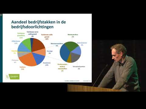 Video: Kraamgeldindexatie: wat is de invloed op het bedrag in 2016?