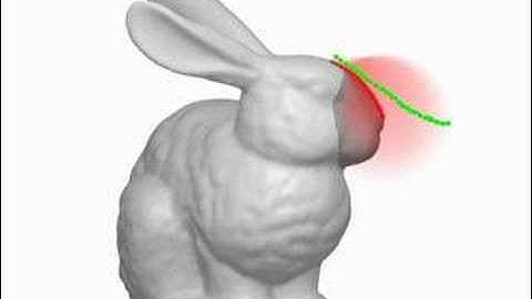 Silsketch: Automated Sketch-Based Editing of Surface Meshes